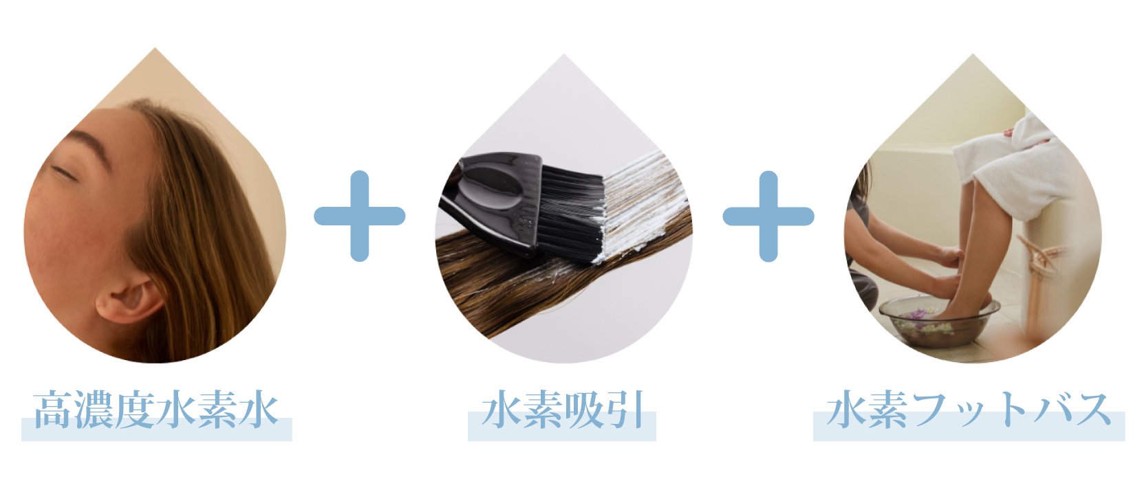 水素体験